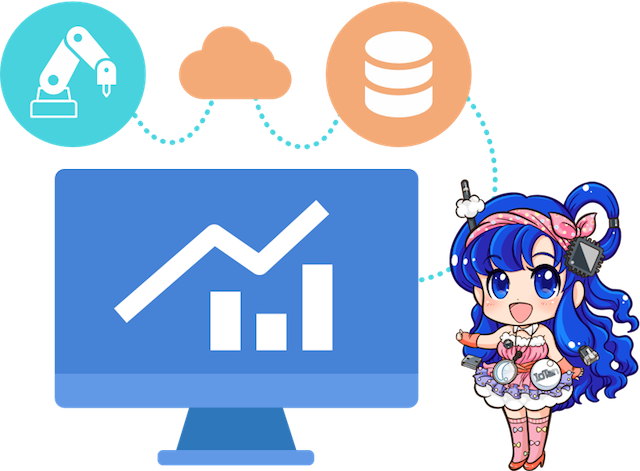 IoT.kyoto VISの構成図と、それを紹介するポーズのいおたん